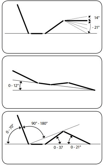 Łóżko rehabilitacyjne, elektryczne, drewniane [L5 – AKS] – UŻYWANE