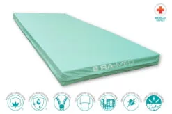 Materac piankowy - WYPOŻYCZALNIA / 1 m-c [PIANKOWY]