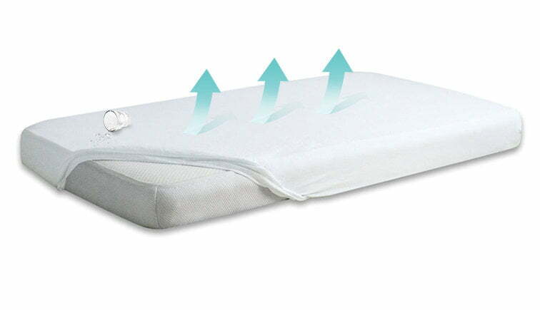 Prześcieradło nieprzemakalne 90 x 200