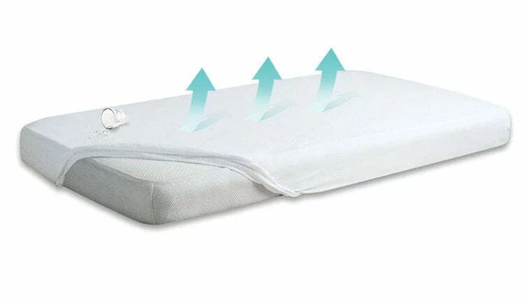 Prześcieradło nieprzemakalne 90 x 200