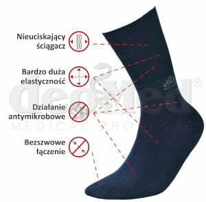 BEZUCISKOWE skarpety zdrowotne - DeoMed® BAMBOO [bambus]
